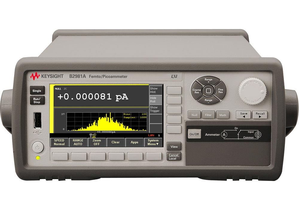 Фемто/пикоамперметр Keysight B2981A 