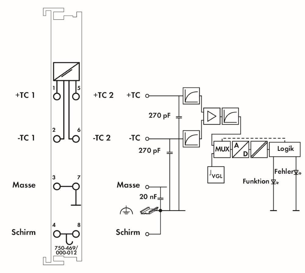 Модуль аналогового ввода ПЛК WAGO 750-469/000-200 