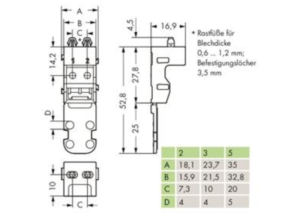 Монтажный адаптер WAGO 221-522, (1 шт)