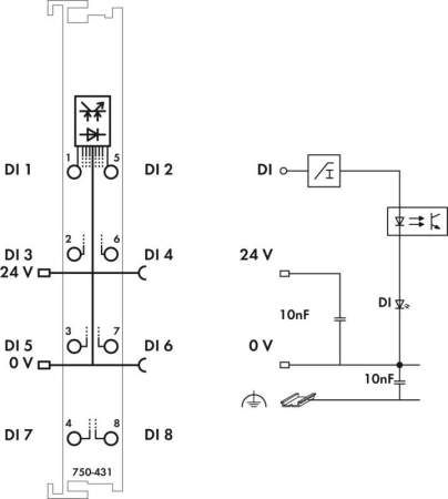 Модуль цифрового ввода ПЛК WAGO 750-431 