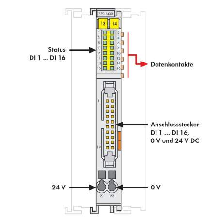 Модуль цифрового ввода ПЛК WAGO 750-1400 