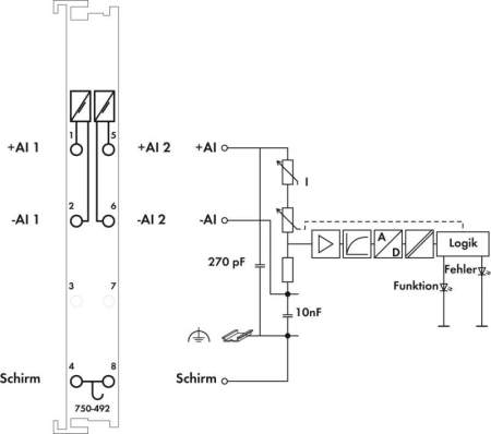 Модуль аналогового ввода ПЛК WAGO 750-492 