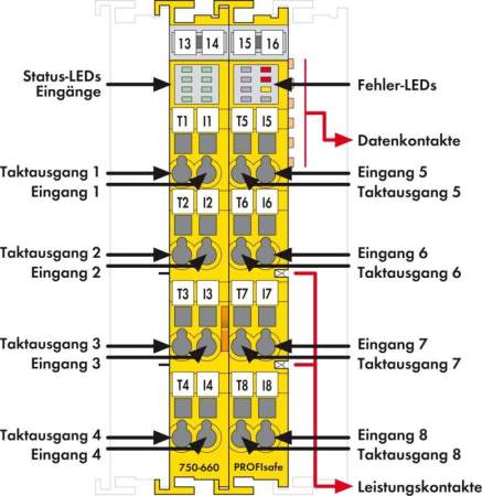 Плата ввода ПЛК WAGO 750-660/000-001 