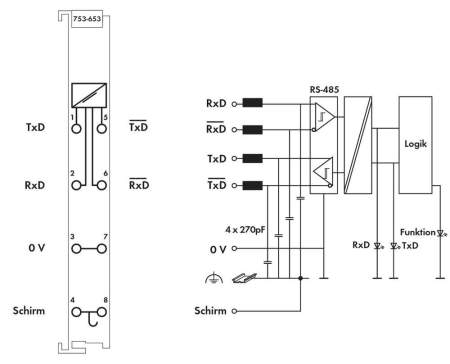 Последовательный интерфейс ПЛК WAGO 753-653 
