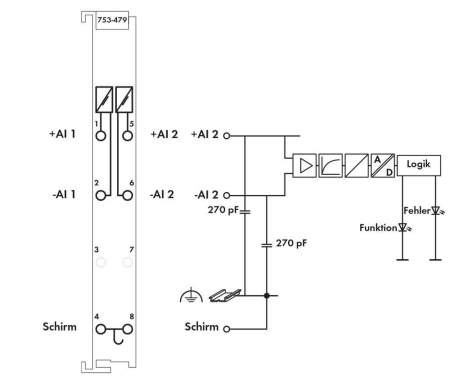 Плата ввода ПЛК WAGO 753-479 