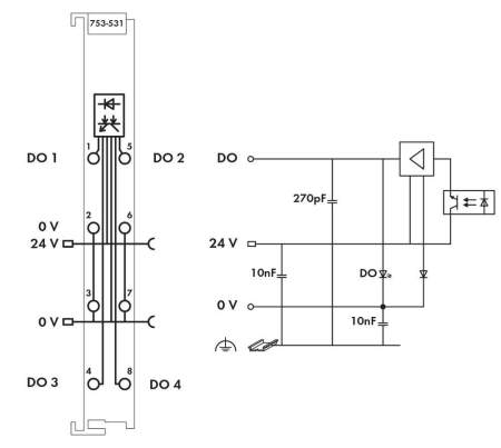 Модуль цифрового вывода ПЛК WAGO 753-531 