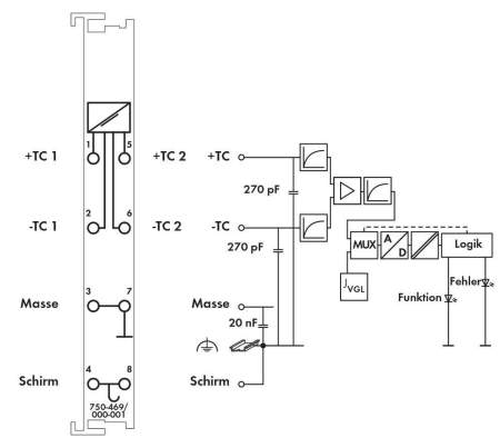 Модуль аналогового ввода ПЛК WAGO 750-469/000-001 