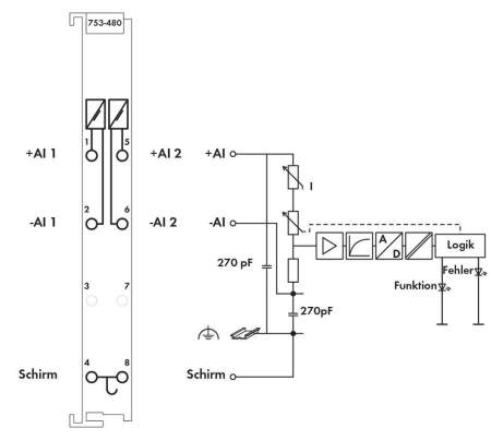 Плата ввода ПЛК WAGO 753-480 