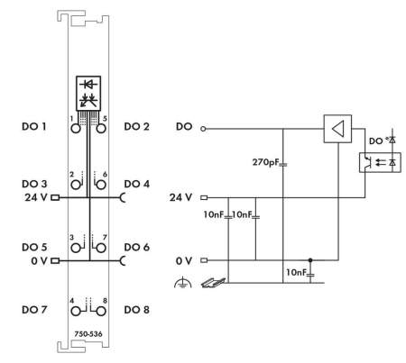 Модуль цифрового вывода ПЛК WAGO 750-536 