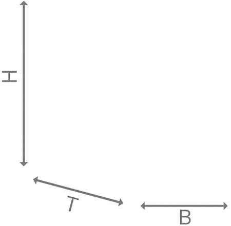 Блок питания на DIN-рейке WAGO 2787-2147 Pro 2