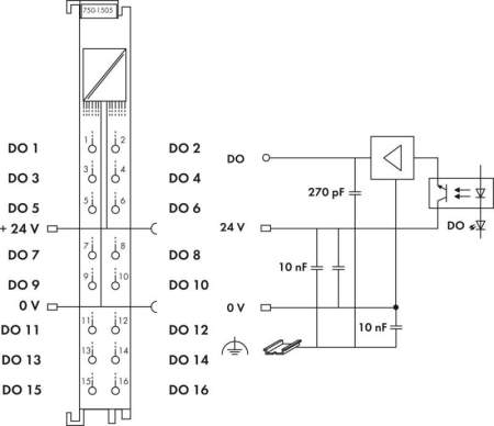 Модуль цифрового вывода ПЛК WAGO 750-1505 