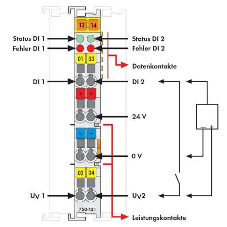 Модуль цифрового ввода ПЛК WAGO 750-421 