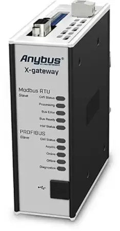 Шлюз передачи данных Anybus AB7850 