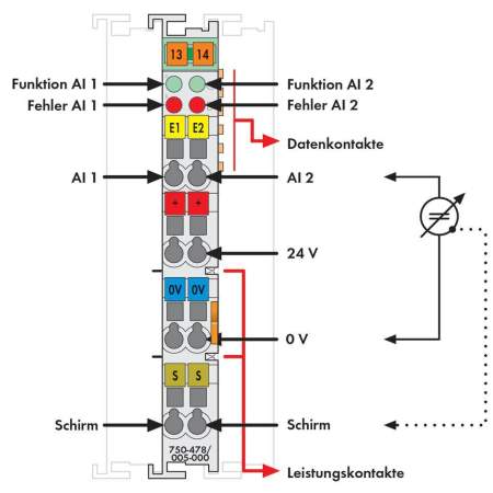 Модуль аналогового ввода ПЛК WAGO 750-478/005-000 