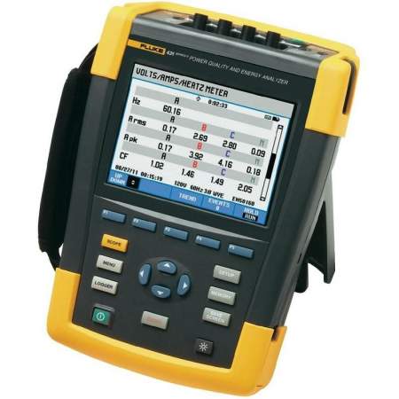 Fluke  435 II
