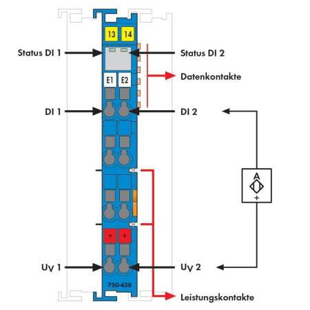 Плата ввода ПЛК WAGO 750-438 