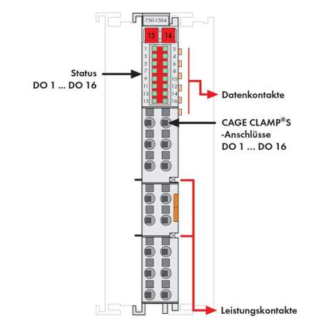 Модуль цифрового вывода ПЛК WAGO 750-1504 