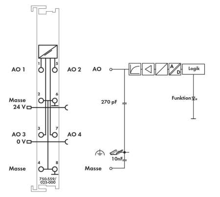 Модуль аналогового вывода ПЛК WAGO 750-559/025-000 