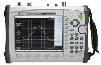  Anritsu  MS2721B