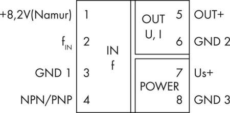 Датчик измерения частоты WAGO 857-500 