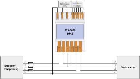 Счетчик электроэнергии (переменный ток) WAGO 879-3000 