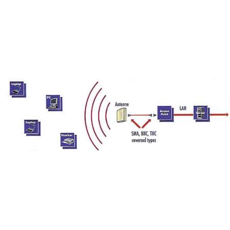 J01151R0011, Telegärtner - R-SMA-разъем, 50 Ом : 1 шт.