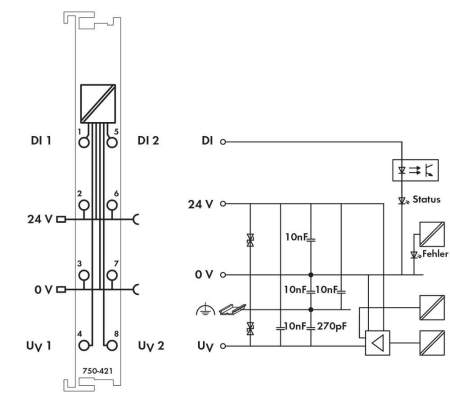 Модуль цифрового ввода ПЛК WAGO 750-421 