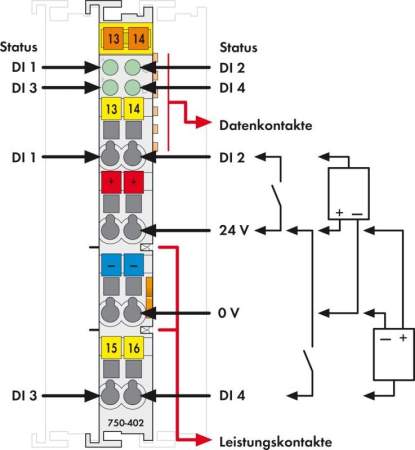 Модуль цифрового ввода ПЛК WAGO 750-402 