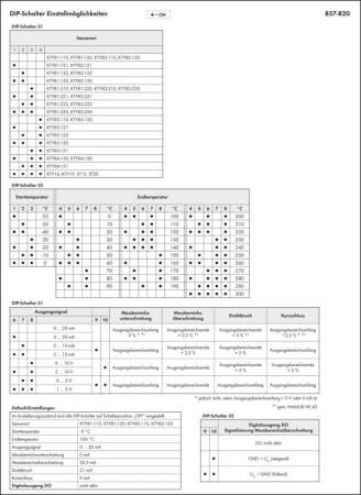 Измерительный преобразователь KTY WAGO 857-820 