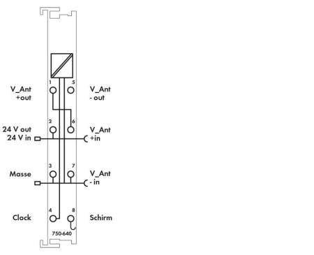 ПЛК RTC WAGO 750-640 
