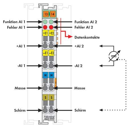 Модуль аналогового ввода ПЛК WAGO 750-454/025-000 