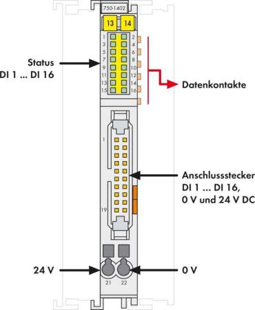 Модуль цифрового ввода ПЛК WAGO 750-1402 