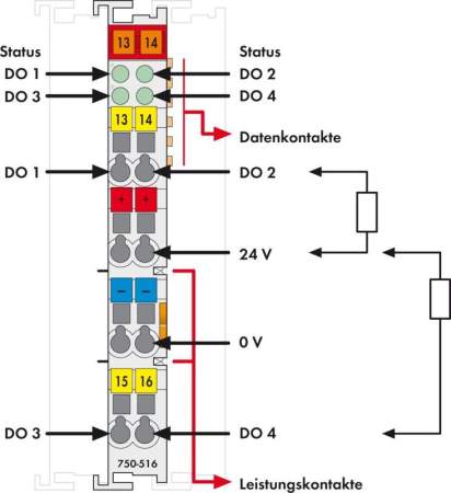 Модуль цифрового вывода ПЛК WAGO 750-516 