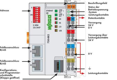 Разъем шины ПЛК WAGO 750-882 