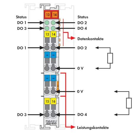 Модуль цифрового вывода ПЛК WAGO 750-531/000-800 