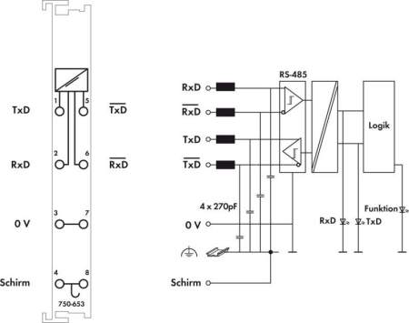 Последовательный интерфейс ПЛК WAGO 750-653 