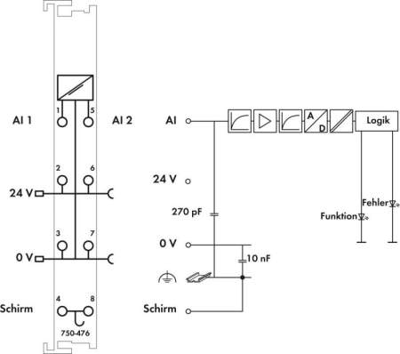 Модуль аналогового ввода ПЛК WAGO 750-476 