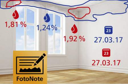 Измеритель влажности Laserliner 082.017A 