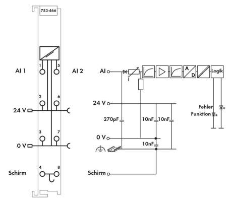 Плата ввода ПЛК WAGO 753-466 
