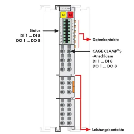 Модуль цифрового вывода ПЛК WAGO 750-1506 