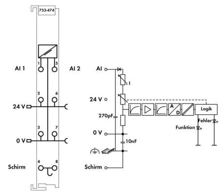 Плата ввода ПЛК WAGO 753-474 
