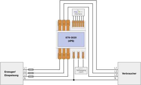 Счетчик электроэнергии (3-х фазный) WAGO 879-3020 