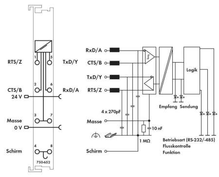 Последовательный интерфейс ПЛК WAGO 750-652 