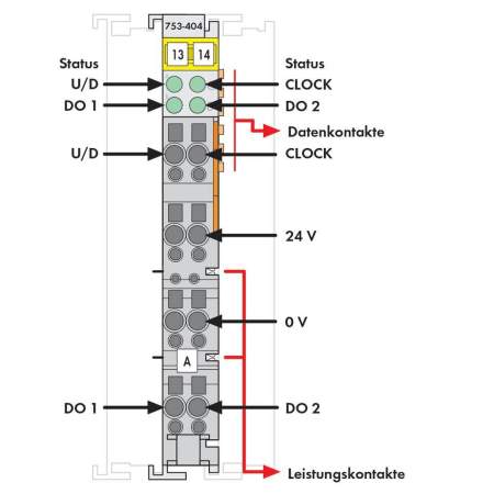 Счетчик ПЛК WAGO 753-404 
