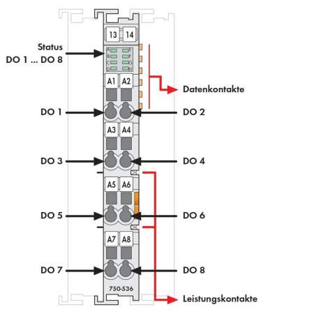 Модуль цифрового вывода ПЛК WAGO 750-536 