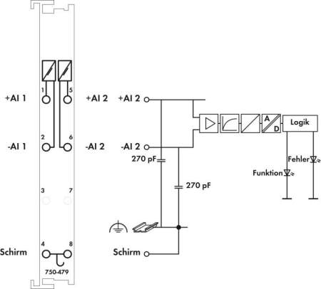 Модуль аналогового ввода ПЛК WAGO 750-479 