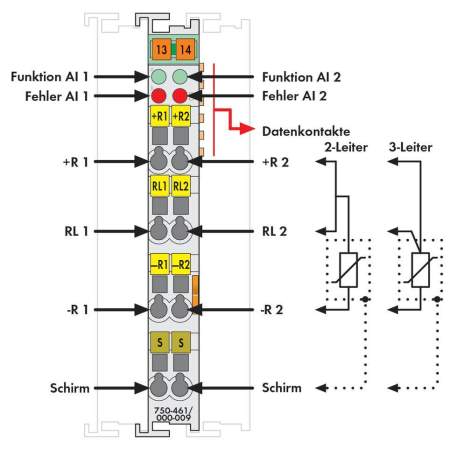 Модуль аналогового ввода ПЛК WAGO 750-461/000-009 