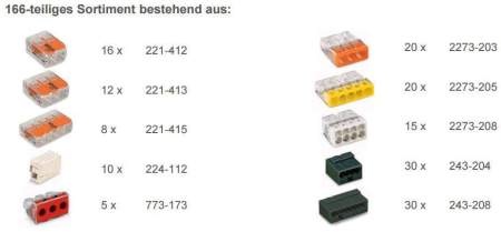 Соеденительня клемма (набор) WAGO 887-950, 0.14мм² - 6мм², (1 набор)