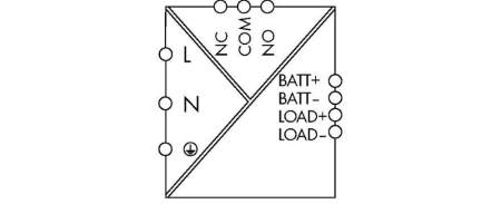 Блок питания на DIN-рейке WAGO 787-907 EPSITRON®