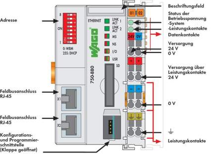 Контроллер ПЛК WAGO 750-880/025-000 ETHERNET G3 SD